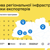 Підсилюємо підприємців регіону: ключові результати програми з розбудови експортної інфраструктури